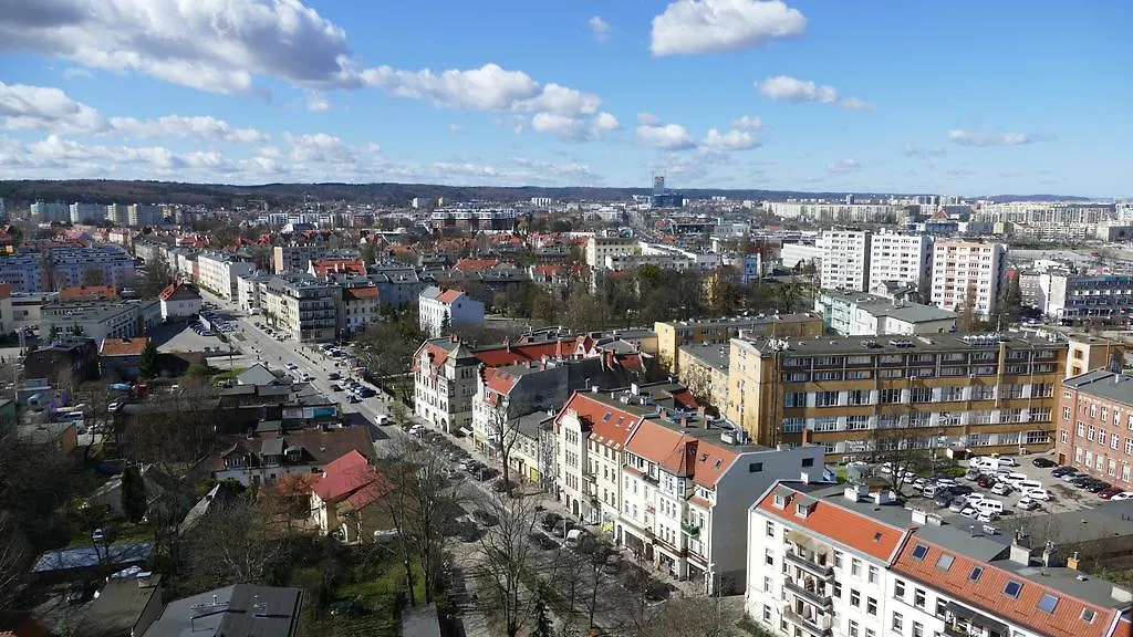 Noclegi Gdansk Centrum